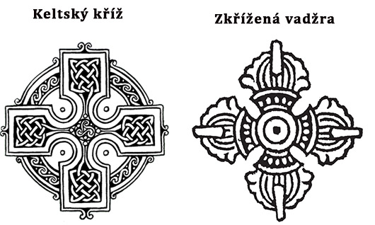 Keltský kříž a Zkřížená Vadžra - symboly rovnováhy